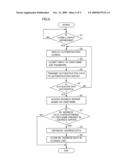 Data Transmitting Apparatus, Data Transmitting Method, and Recording Medium Capable of Transmitting Image Data to Specific Destination by Simple Operation diagram and image