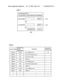 Data Transmitting Apparatus, Data Transmitting Method, and Recording Medium Capable of Transmitting Image Data to Specific Destination by Simple Operation diagram and image