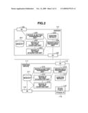 IMAGE PROCESSING APPARATUS, IMAGE PROCESSING METHOD, AND STORAGE MEDIUM diagram and image