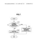 IMAGE PROCESSING APPARATUS, IMAGE PROCESSING METHOD, AND STORAGE MEDIUM diagram and image