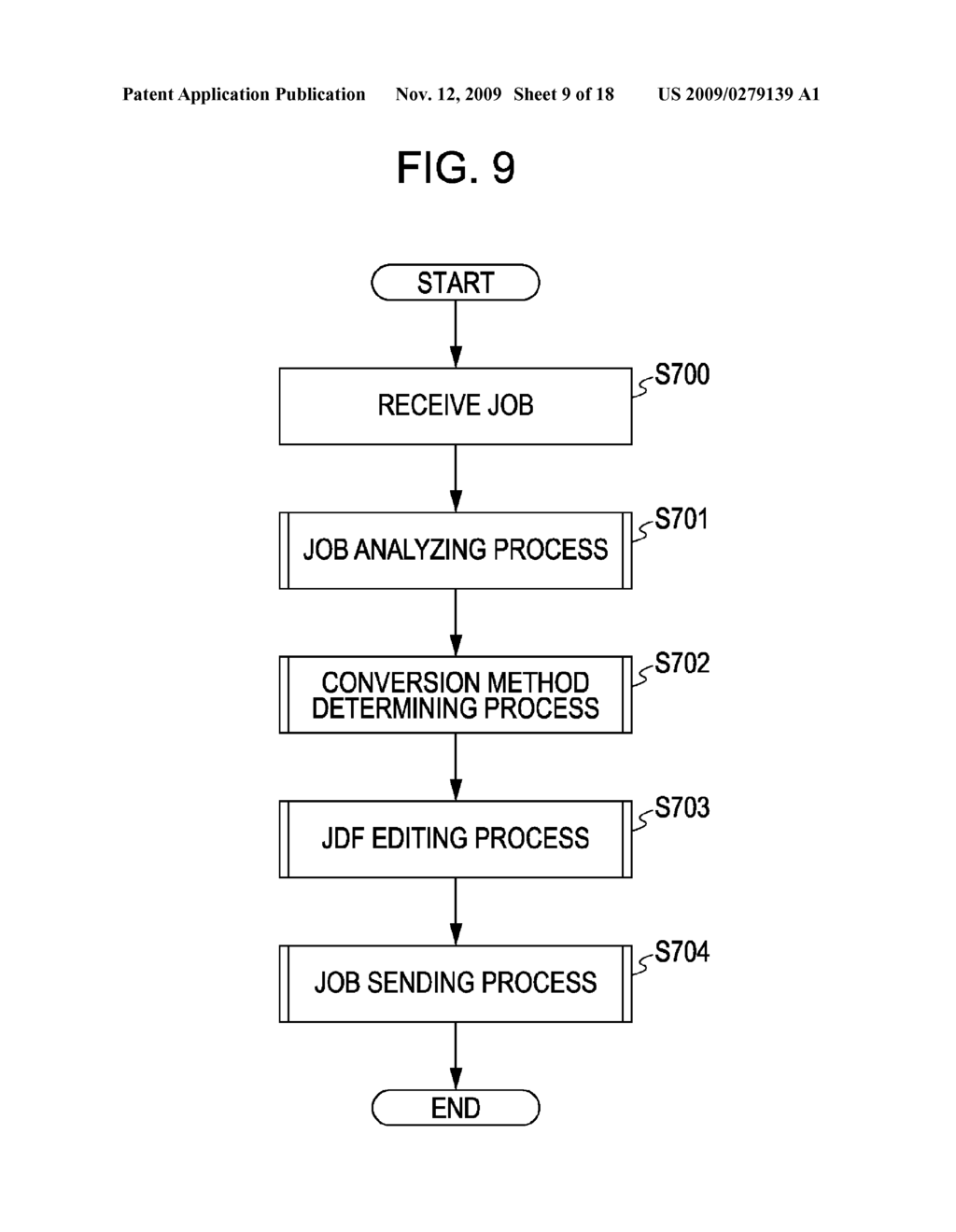 PRINT JOB MANAGEMENT DEVICE, PRINT JOB MANAGEMENT METHOD, AND COMPUTER-READABLE STORAGE MEDIUM - diagram, schematic, and image 10