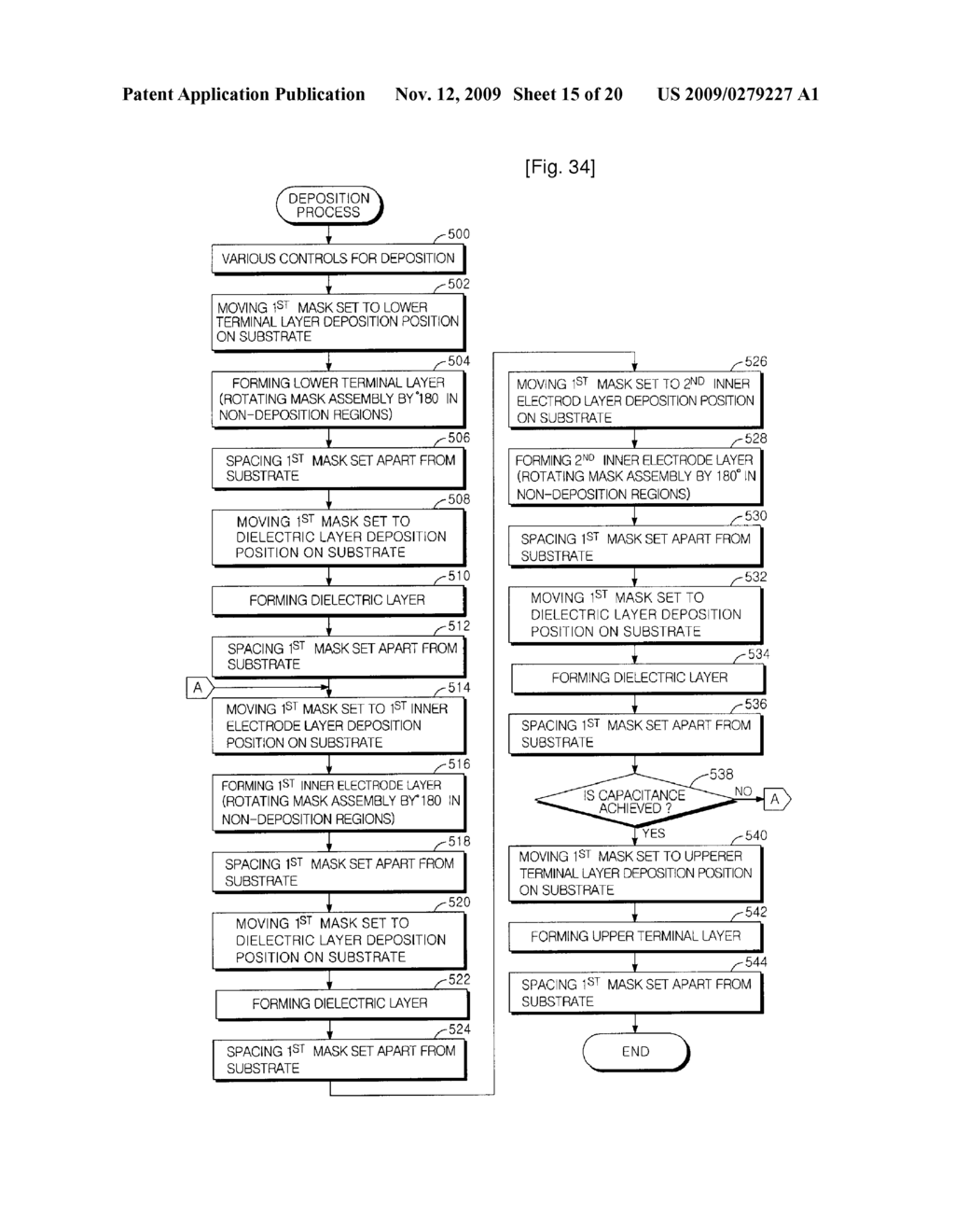 Multi Layer Chip Capacitor, and Method and Apparatus for Manufacturing the Same - diagram, schematic, and image 16