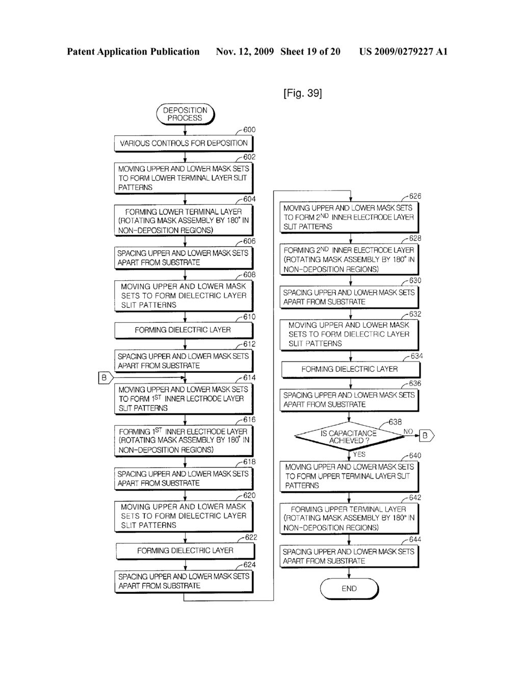 Multi Layer Chip Capacitor, and Method and Apparatus for Manufacturing the Same - diagram, schematic, and image 20