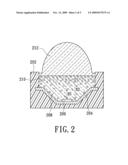 LIGHT EMITTING DEVICE AND A MANUFACTURING METHOD THEREOF diagram and image