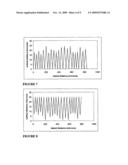 STRUCTURED OPTICAL FILM diagram and image