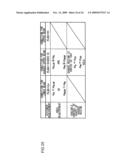 AUTOMOTIVE HEADLAMP APPARATUS FOR CONTROLLING LIGHT DISTRIBUTION PATTERN diagram and image