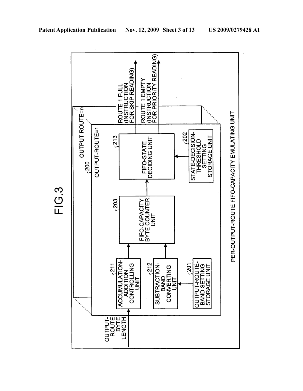 Frame transmitting apparatus and method thereof - diagram, schematic, and image 04