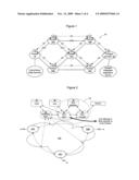 Method and apparatus for discovering, negotiating, and provisioning end-to-end SLAs between multiple service provider domains diagram and image