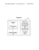 Method and apparatus for discovering, negotiating, and provisioning end-to-end SLAs between multiple service provider domains diagram and image