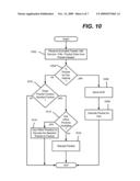 STATEFUL SCHEDULING WITH NETWORK CODING FOR ROADSIDE-TO-VEHICLE COMMUNICATION diagram and image