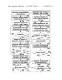 Method for low power radio operation in a wireless packet network diagram and image