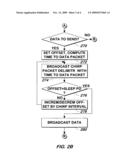 Method for low power radio operation in a wireless packet network diagram and image