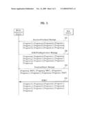 COMMUNICATING PROGRAM REJECTION INFORMATION IN BROADCAST-MULTICAST MOBILE COMMUNICATION SYSTEM diagram and image