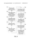 RELAY STATION, BASE STATION, POWER MANAGEMENT METHOD, AND COMPUTER READABLE MEDIUM THEREOF FOR USE IN A WIRELESS MESH NETWORK diagram and image