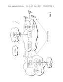 Method and Apparatus for Network Imposed Packet Data Flow Control diagram and image