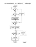 Method and Apparatus for Network Imposed Packet Data Flow Control diagram and image