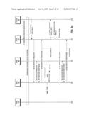 Method and Apparatus for Network Imposed Packet Data Flow Control diagram and image