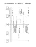 Method and Apparatus for Network Imposed Packet Data Flow Control diagram and image