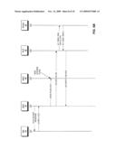 Method and Apparatus for Network Imposed Packet Data Flow Control diagram and image