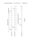 Apparatus and method for transmitting coexistence beacon protocol packet incognitive radio-based wireless communication system diagram and image