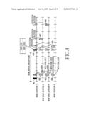 Apparatus and method for transmitting coexistence beacon protocol packet incognitive radio-based wireless communication system diagram and image