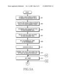 Apparatus and method for transmitting coexistence beacon protocol packet incognitive radio-based wireless communication system diagram and image