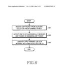 Apparatus and method for transmitting coexistence beacon protocol packet incognitive radio-based wireless communication system diagram and image