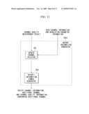 WIRELESS COMMUNICATION DEVICE AND WIRELESS COMMUNICATION SYSTEM diagram and image