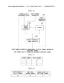 WIRELESS COMMUNICATION DEVICE AND WIRELESS COMMUNICATION SYSTEM diagram and image