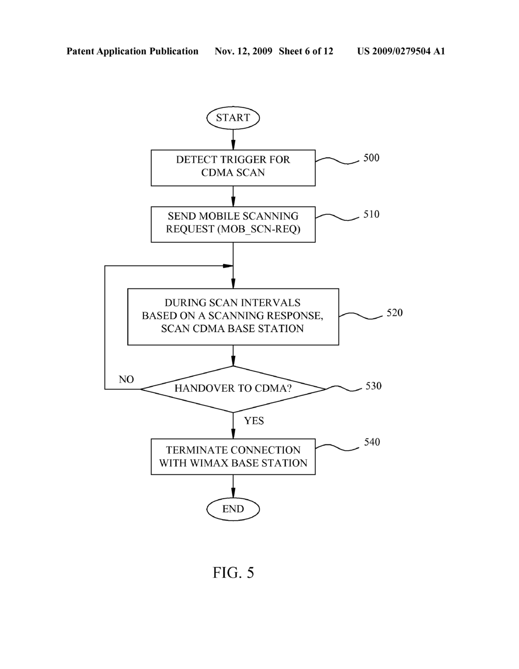 SYSTEMS AND METHODS FOR MULTIMODE WIRELESS COMMUNICATION HANDOFF - diagram, schematic, and image 07