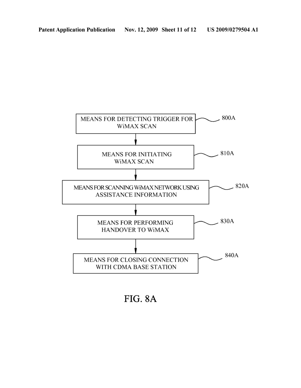 SYSTEMS AND METHODS FOR MULTIMODE WIRELESS COMMUNICATION HANDOFF - diagram, schematic, and image 12