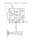 LOCATION SURVEY FOR POWER CALIBRATION IN A FEMTO CELL diagram and image