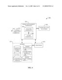 LOCATION SURVEY FOR POWER CALIBRATION IN A FEMTO CELL diagram and image