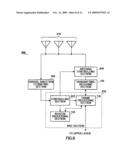 WIRELESS COMMUNICATION APPARATUS AND WIRELESS COMMUNICATION METHOD diagram and image