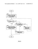 WIRELESS COMMUNICATION APPARATUS AND WIRELESS COMMUNICATION METHOD diagram and image