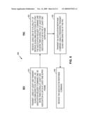 ASSOCIATION IN CONTENTION ACCESS PERIOD diagram and image