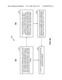 ASSOCIATION IN CONTENTION ACCESS PERIOD diagram and image