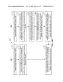 ASSOCIATION IN CONTENTION ACCESS PERIOD diagram and image