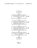 EXTENSIBLE AND SECURE TRANSMISSION OF MULTIPLE CONVERSATION CONTEXTS diagram and image