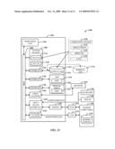 EXTENSIBLE AND SECURE TRANSMISSION OF MULTIPLE CONVERSATION CONTEXTS diagram and image