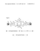 METHOD AND SYSTEM FOR NETWORK ADDRESS TRANSLATION (NAT) TRAVERSAL OF REAL TIME PROTOCOL (RTP) MEDIA diagram and image