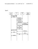 METHOD AND SYSTEM FOR NETWORK ADDRESS TRANSLATION (NAT) TRAVERSAL OF REAL TIME PROTOCOL (RTP) MEDIA diagram and image