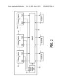 CLUSTER COUPLER IN A TIME TRIGGERED NETWORK diagram and image