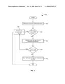 Techniques for detecting non-receipt of fault detection protocol packets diagram and image