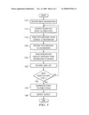 Provisioning Point-To-Multipoint Paths diagram and image