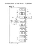 PIPELINE METHOD AND SYSTEM FOR SWITCHING PACKETS diagram and image