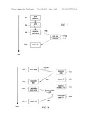 Hitless software upgrades diagram and image