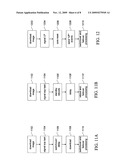 Hitless software upgrades diagram and image