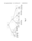 TUNNELING FOR EFFICIENT NETWORK TRAFFIC MANAGEMENT diagram and image