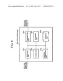 PROXY NODE DISCOVERING METHOD, AND RELAY NODE USED IN THE METHOD, AND, NODE DISCOVERING METHOD, AND FIRST NODE, SECOND NODE AND RELAY NODE USED IN THE METHOD diagram and image